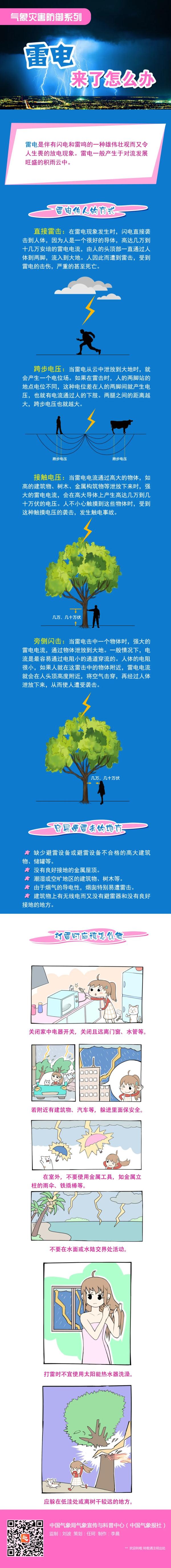 吉林省氣象臺(tái)發(fā)布天氣預(yù)警！這些地方有雷電
