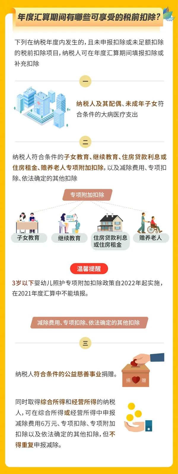 或可退錢！個(gè)稅匯算本月底截止