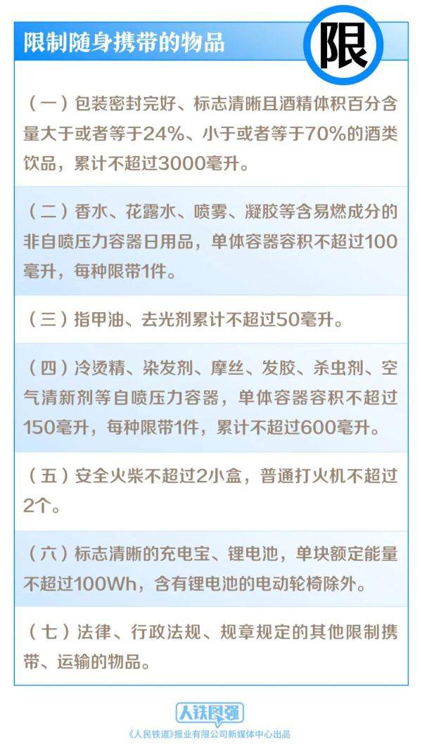 7月1日施行！坐火車時(shí)禁止、限制攜帶物品有這些變化
