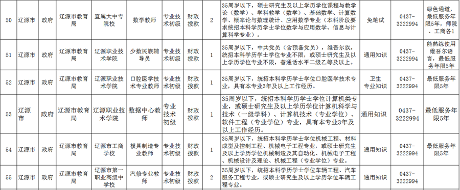 50-55.png 50-55.png